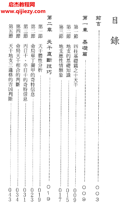 来旺居士著四柱直断基本法电子书pdf百度网盘下载学习