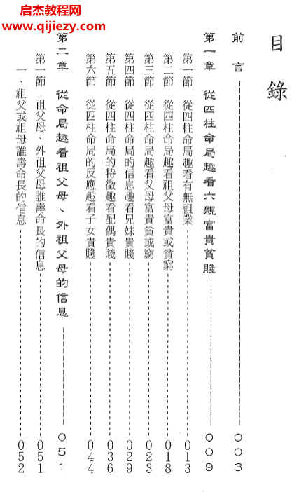 来旺居士著四柱六亲趣观电子书pdf百度网盘下载学习