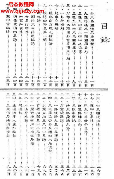 空空道人著三元地理秘决电子书pdf百度网盘下载学习