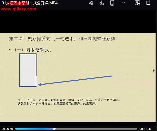 唐一琛阳宅风水聚财十式视频课程14集百度网盘下载学习