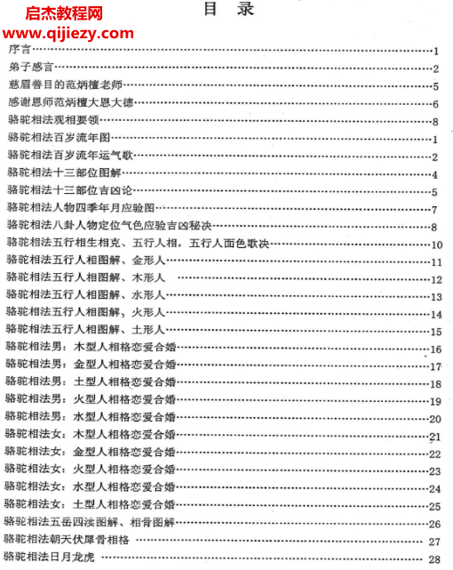 范炳檀著骆驼相法面相观明阳宅风水电子书pdf百度网盘下载学习