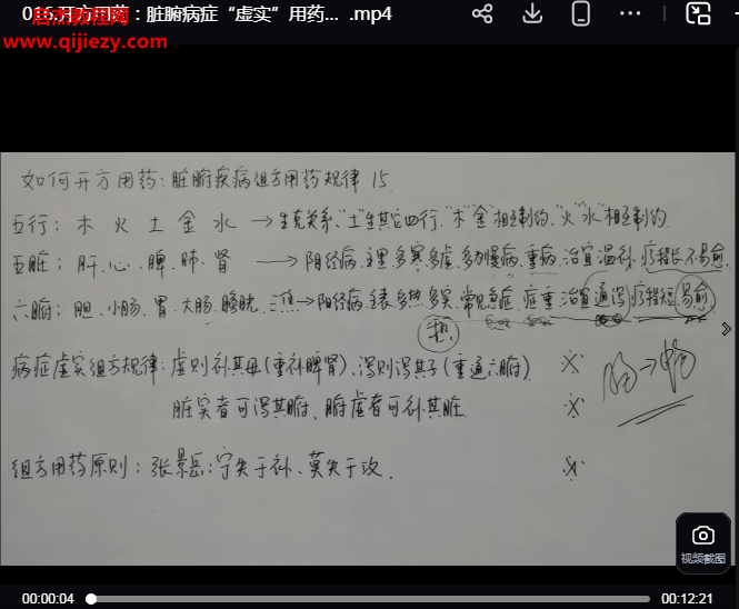 如何开方用药中医组方之学视频课程18集百度网盘下载学习